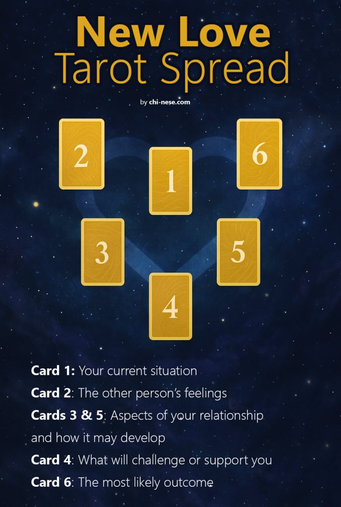 new love tarot spread