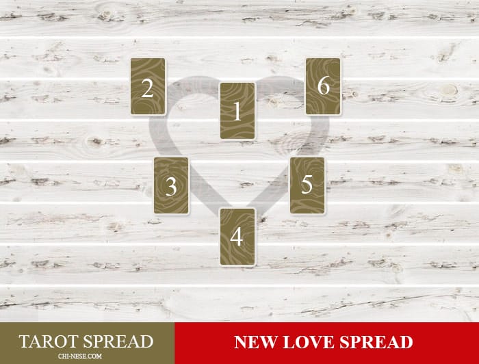 new love tarot spread layout