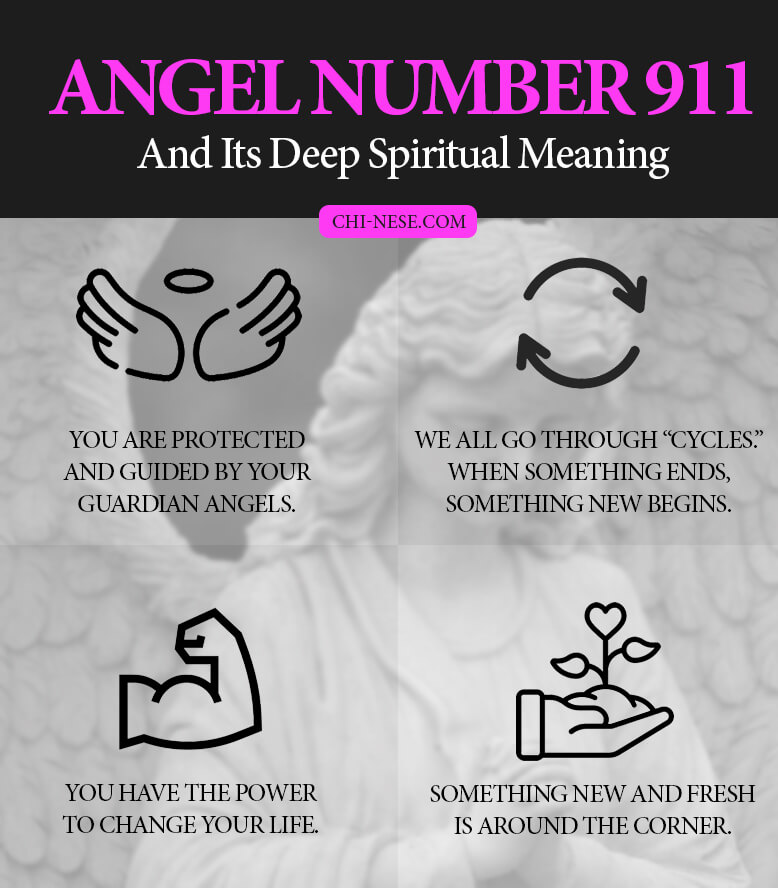 Angel Number 911  Spiritual Meaning  Hidden Message From Spirit Guides