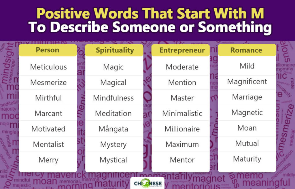 positive words that start with M to describe a person