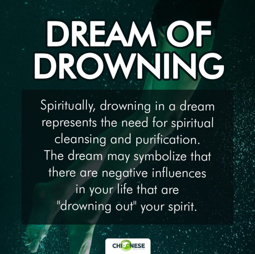 dream of drowning