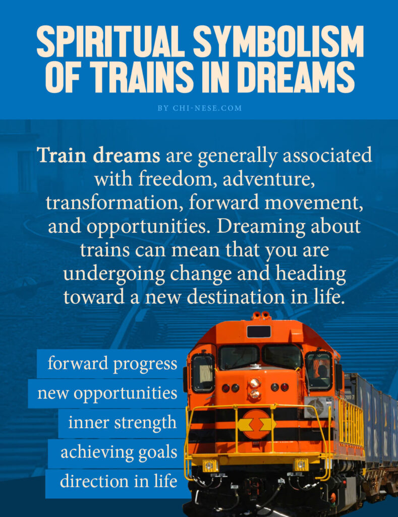 spiritual symbolism of trains in dreams