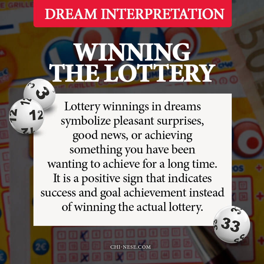 dream about winning the lottery