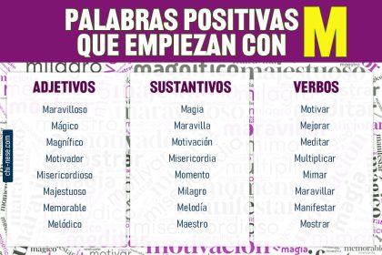 Palabras positivas que empiezan con M