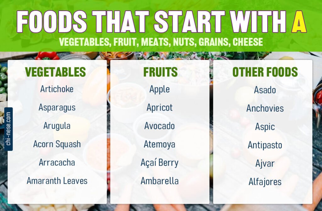 foods that start with a
