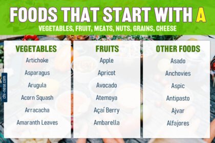foods that start with a