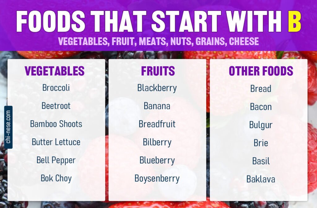 foods that start with b