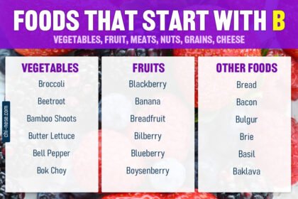 foods that start with b