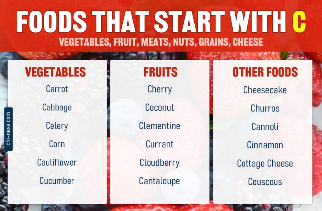 foods that start with c