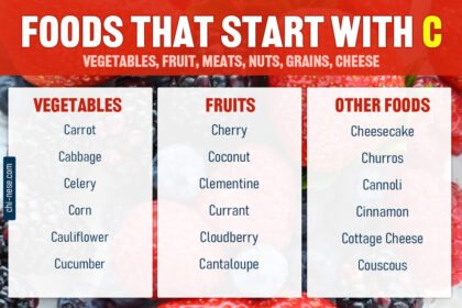 foods that start with c