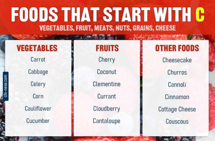 foods that start with c