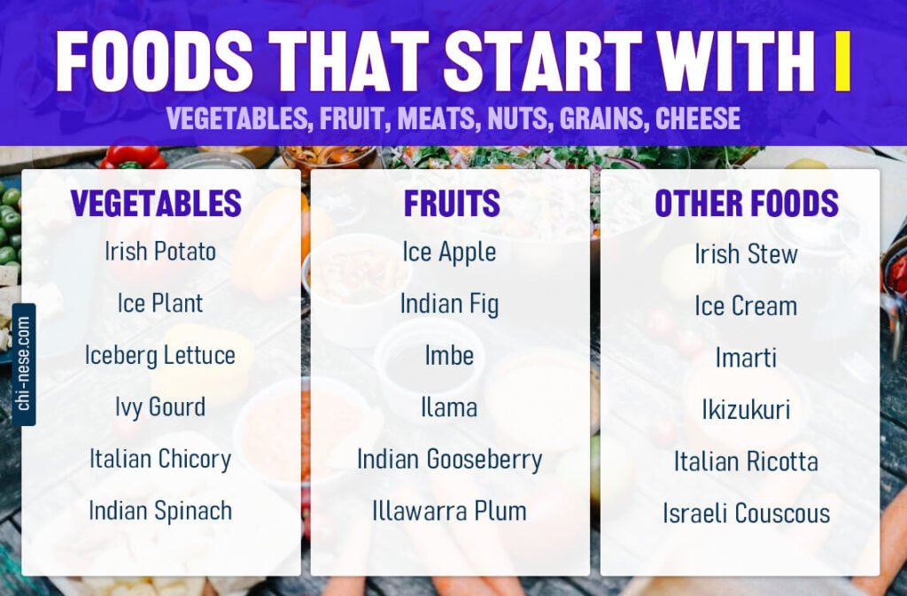 foods that start with i
