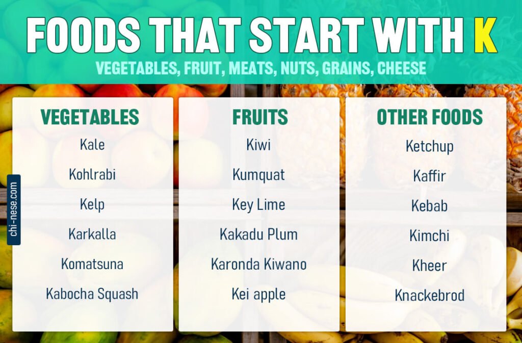 foods that start with k