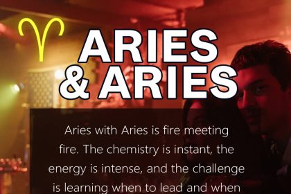 aries and aries compatibility