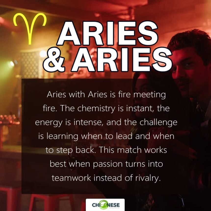 aries and aries compatibility