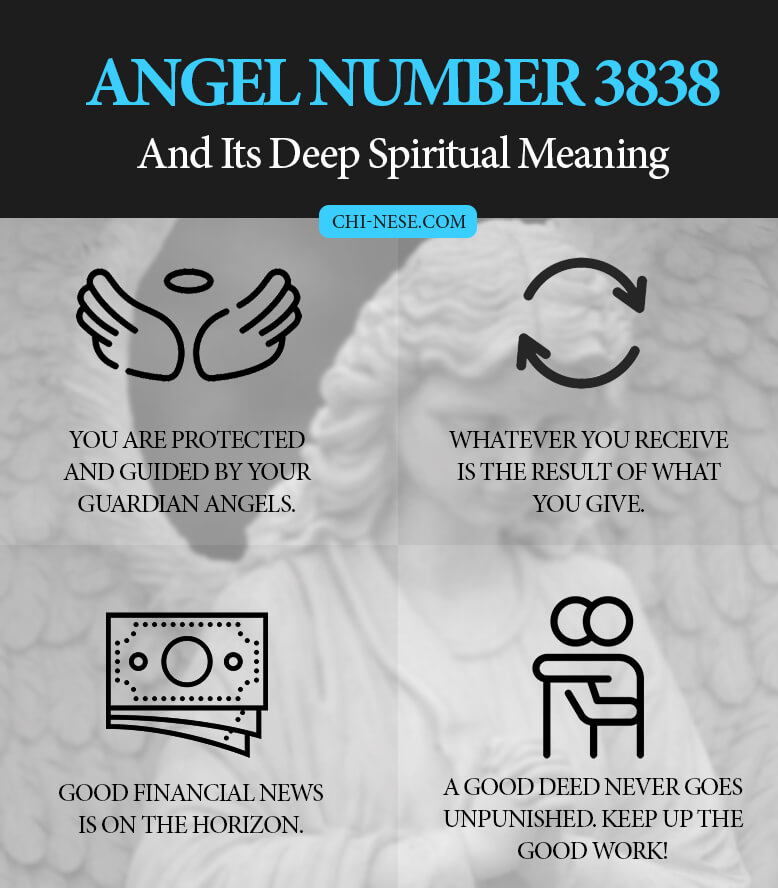 angel number 3838 spiritual meaning