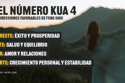 El número Kua 4