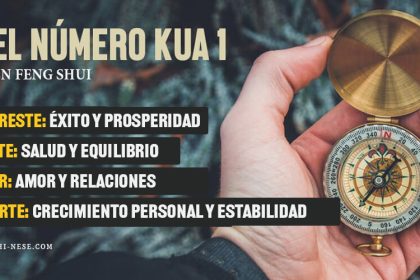 kua 1 significado