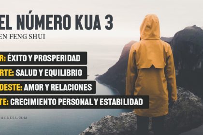 numero kua 3