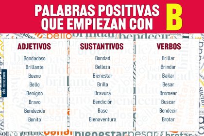 Palabras positivas que empiezan con B