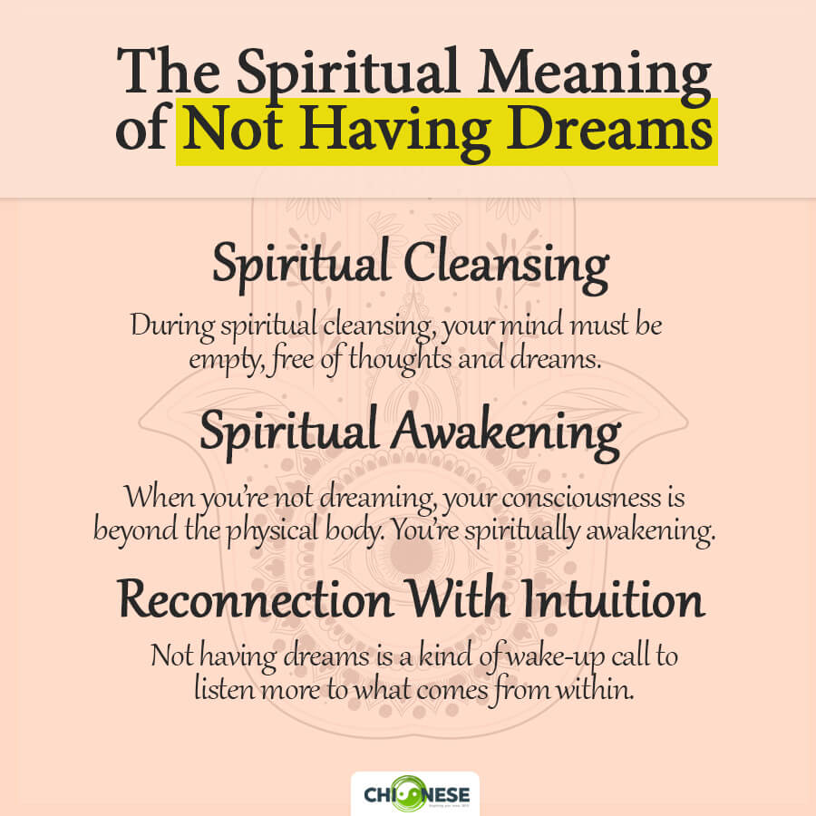 spiritual meaning of not having dreams