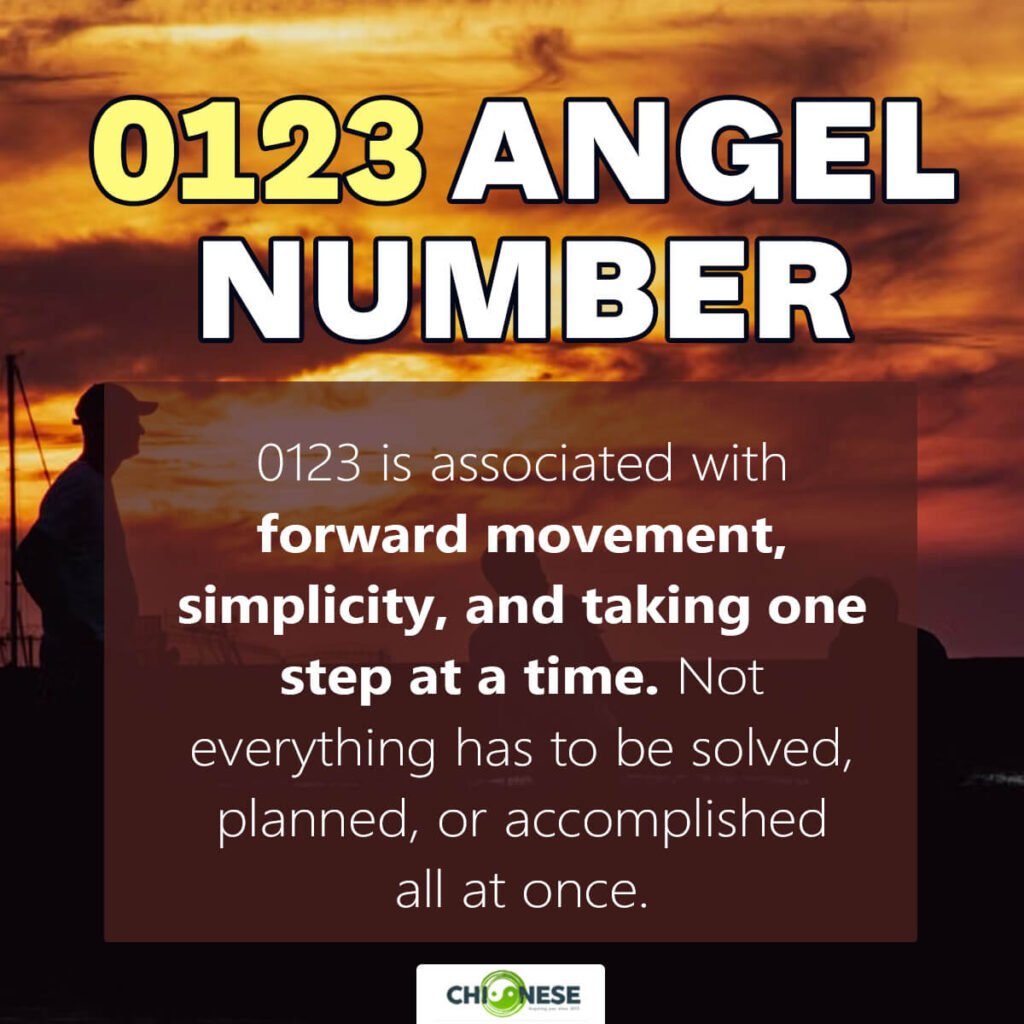 0123 angel number