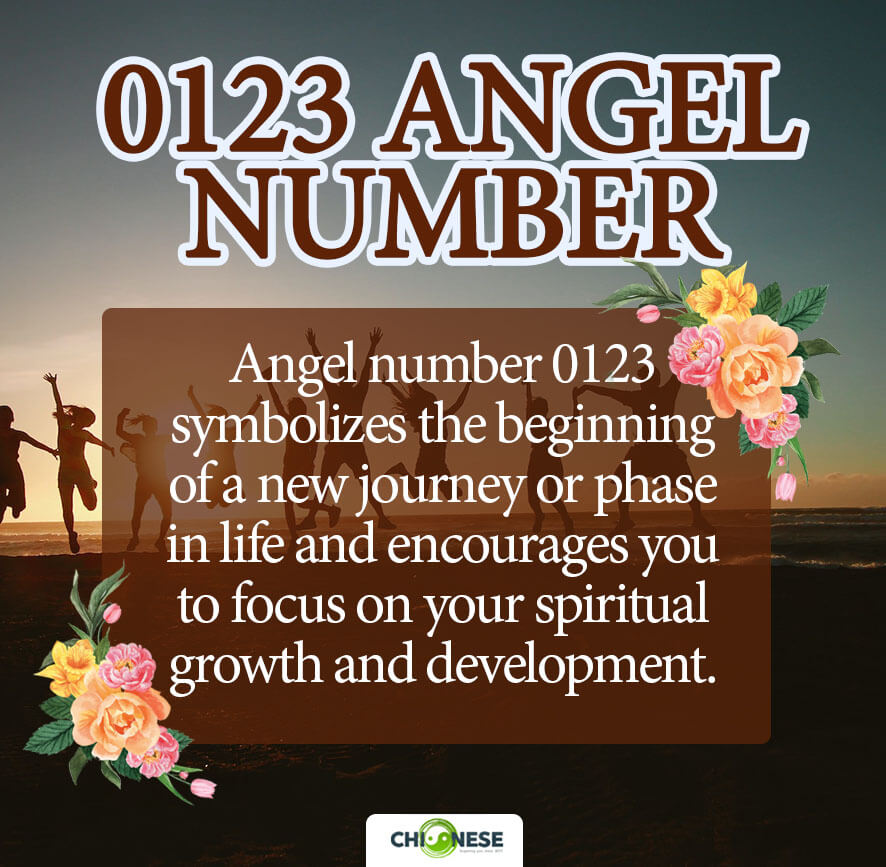 angel number 0123