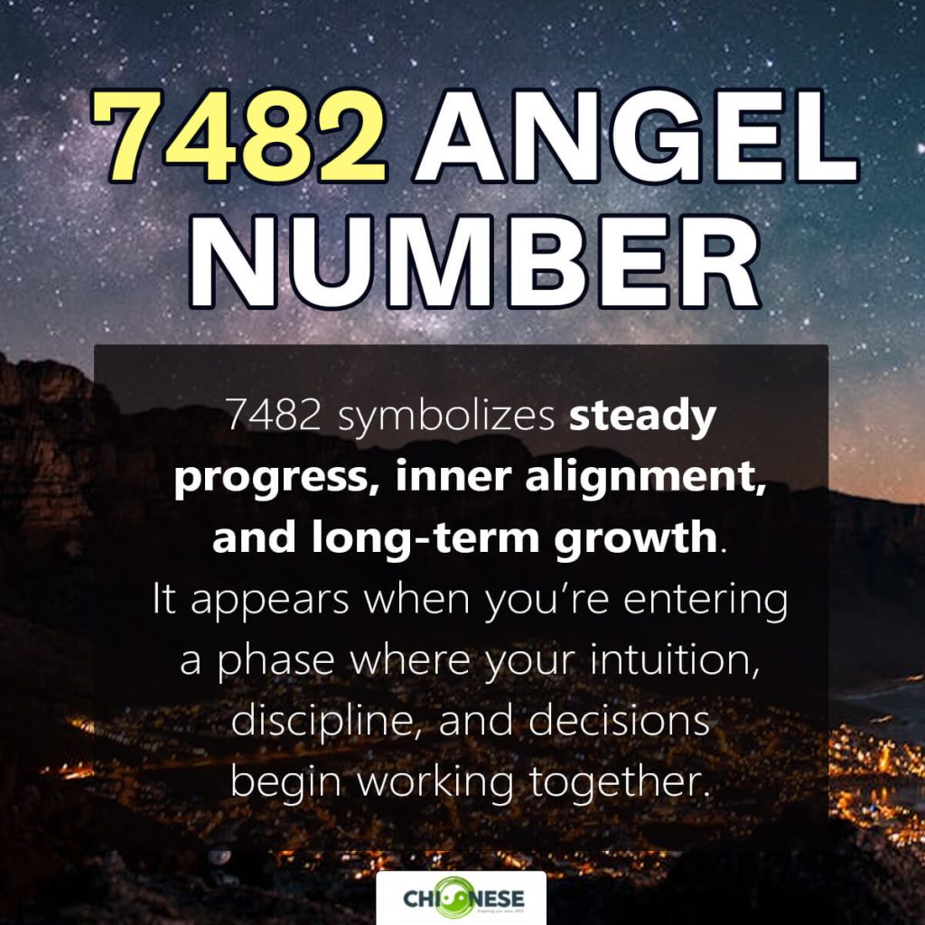 7482 meaning