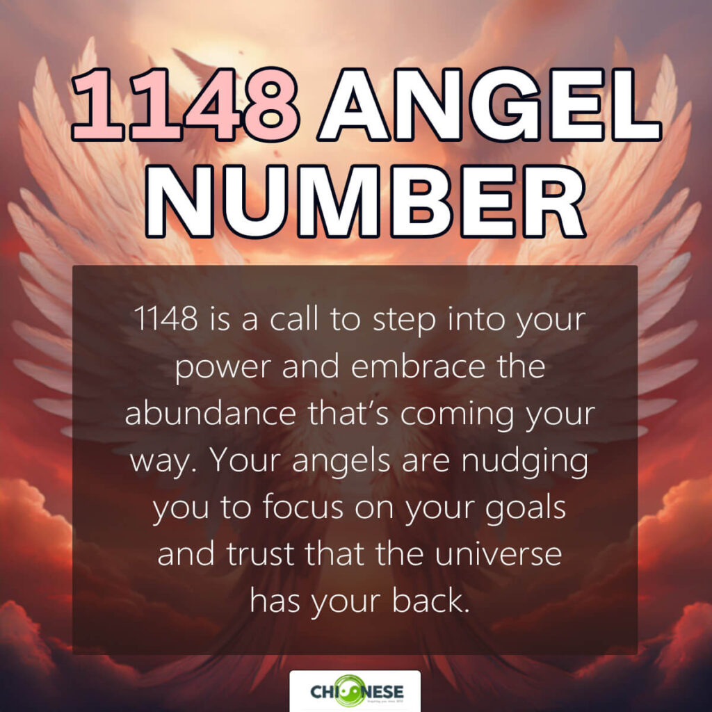 1148 angel number