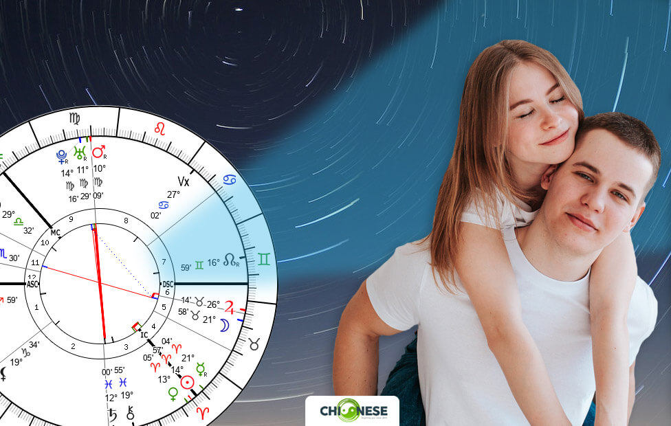 Life Partner Prediction Astrology