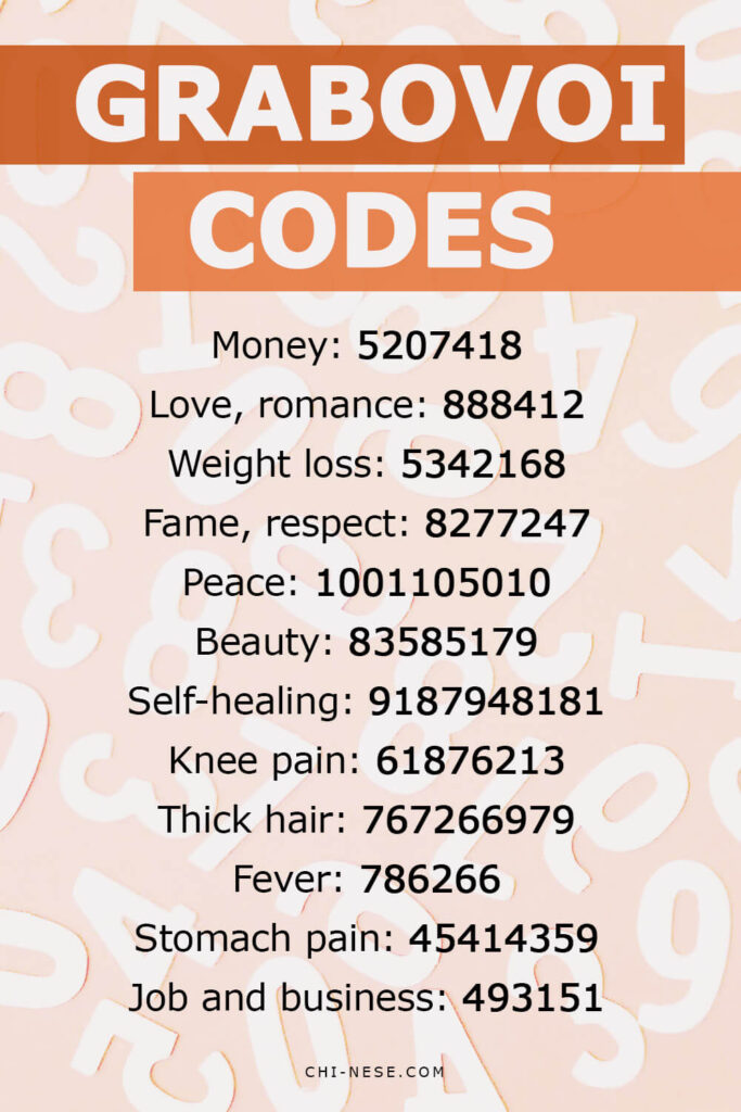 grabovoi codes list