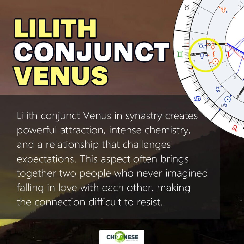 lilith conjunct venus synastry
