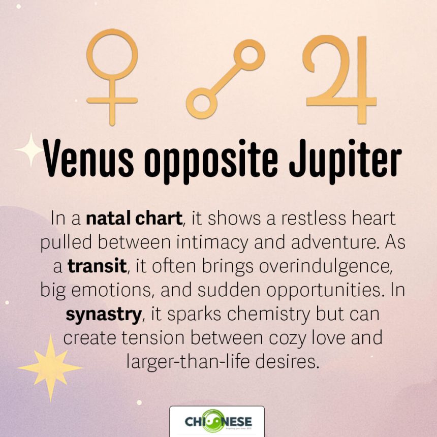venus opposite jupiter