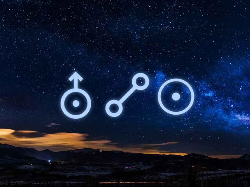 Uranus Opposite Sun Transit