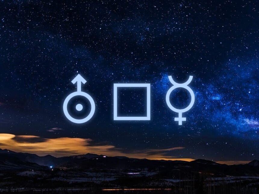 Uranus Square Mercury Transit