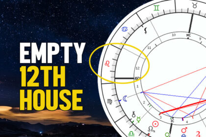 empty 12th house