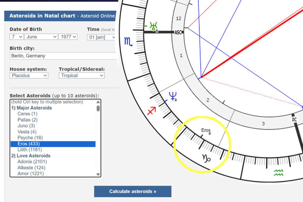 how to find eros in birth chart