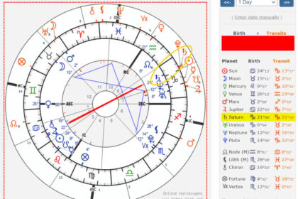 saturn return