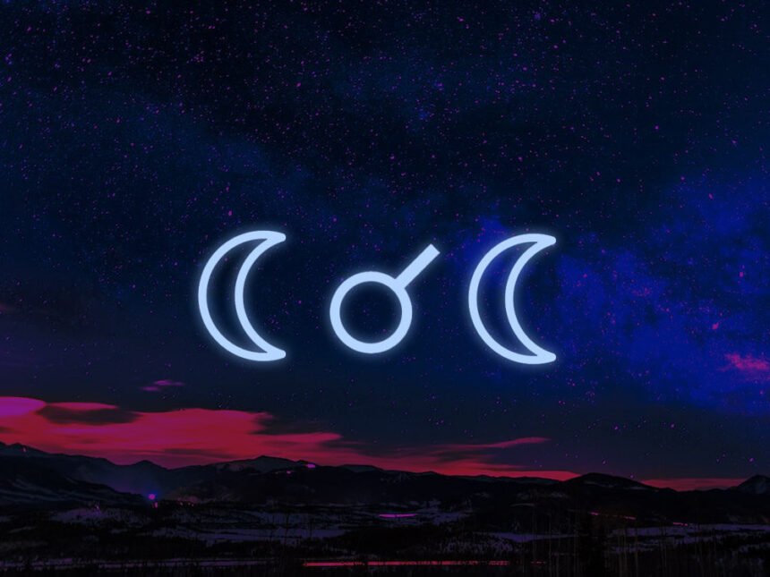 Moon Conjunct Moon Transit