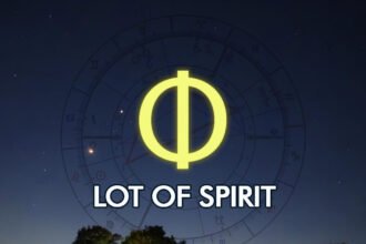 lot of spirit astrology