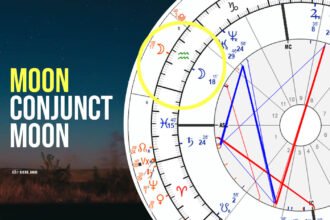 moon conjunct moon