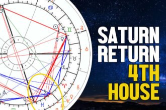 saturn return in 4th house