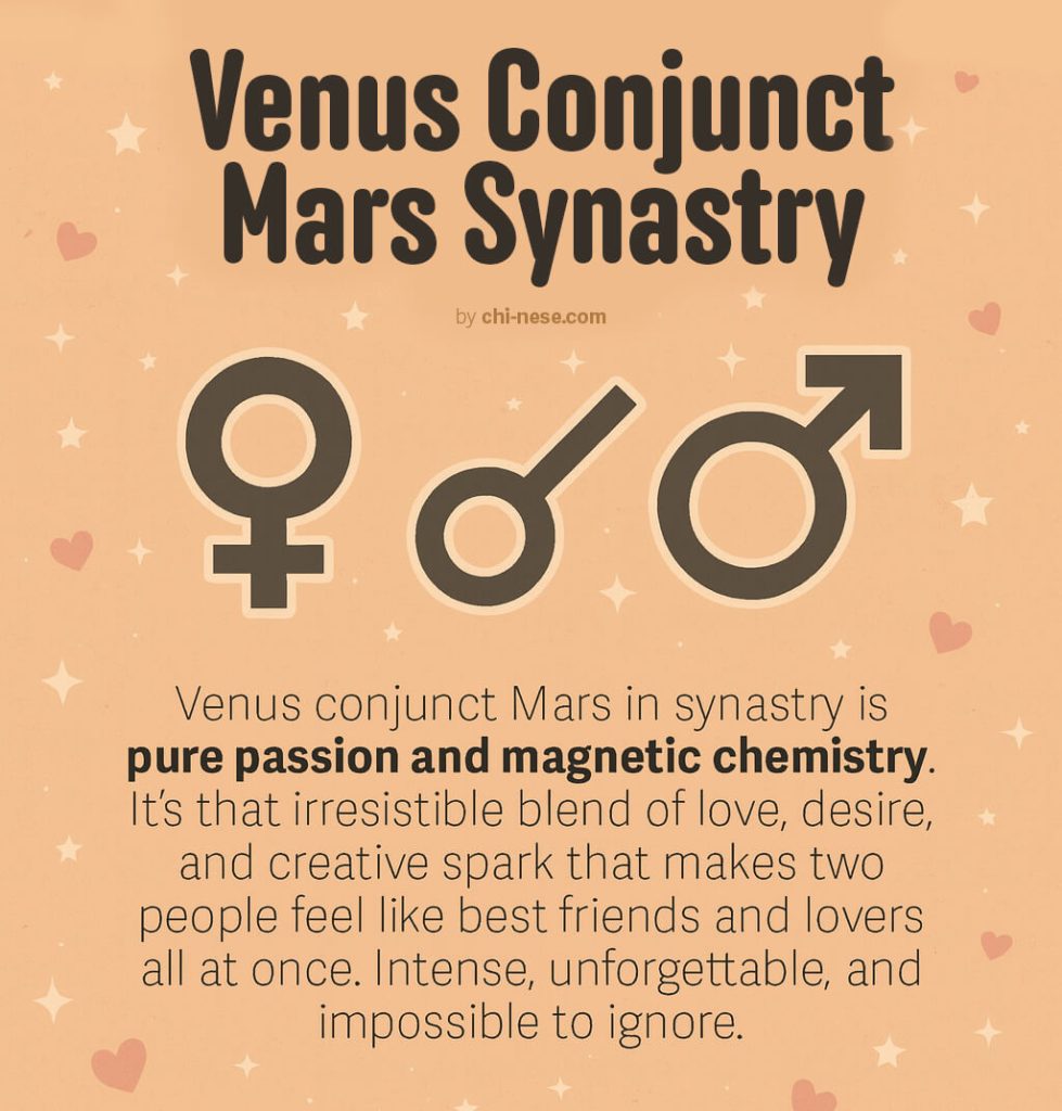 venus conjunct mars synastry