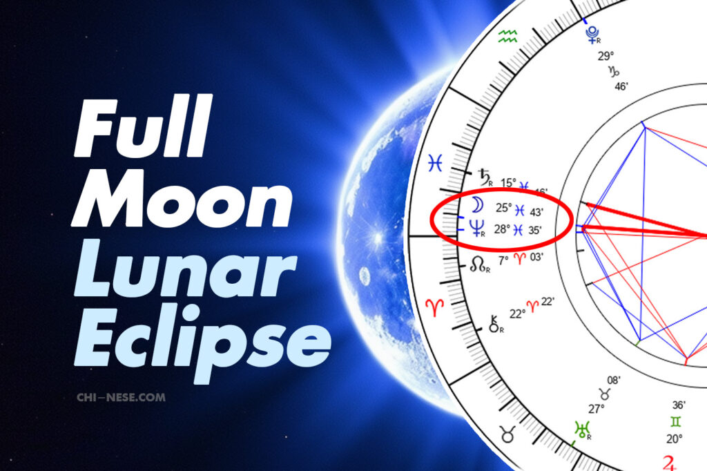 Full Moon Lunar Eclipse september 2024