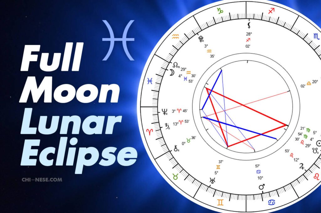 full moon lunar eclipse 2026