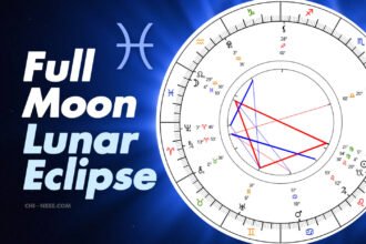 full moon lunar eclipse 2026