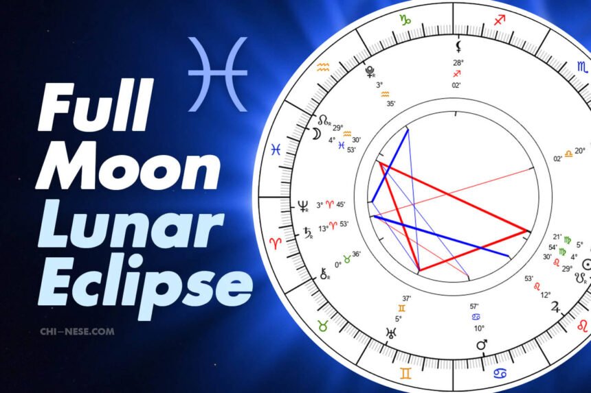 full moon lunar eclipse 2026