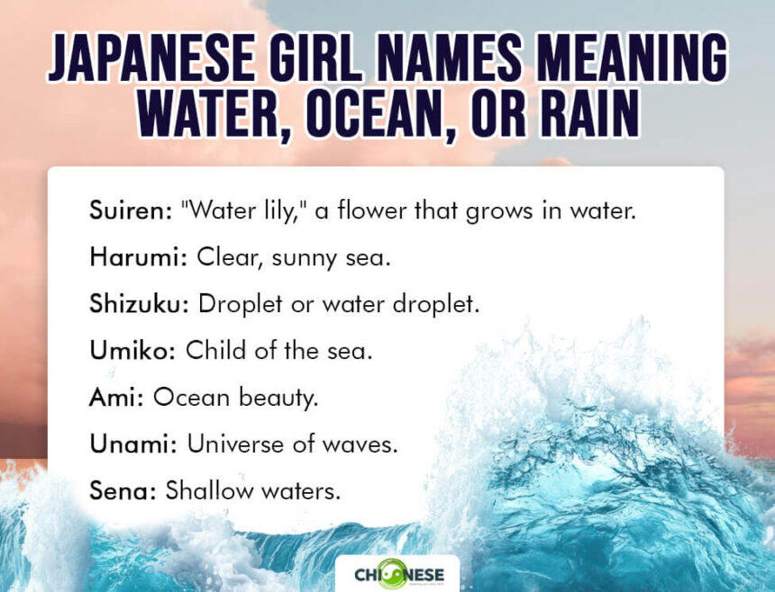 japanese girl names meaning water