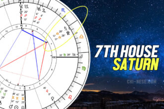 saturn in 7th house