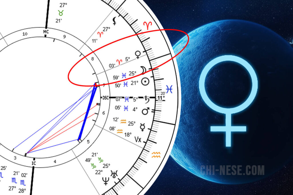 unaspected venus